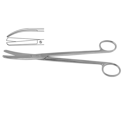 Episiotomy, Gynecological and Iris Scissors